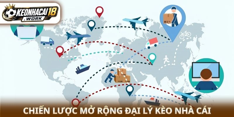 Chiến lược mở rộng đại lý Kèo nhà cái