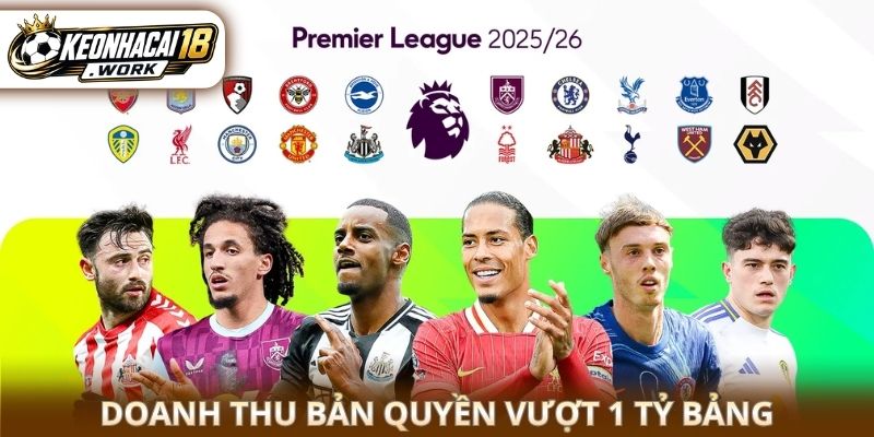 Doanh thu bản quyền vượt 1 tỷ bảng