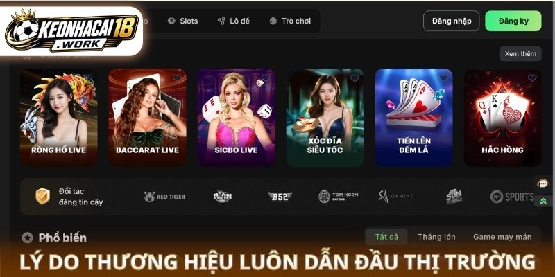 Lý do thương hiệu luôn dẫn đầu thị trường
