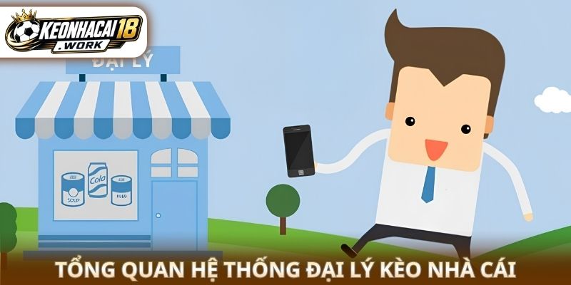 Tổng quan hệ thống đại lý Kèo nhà cái